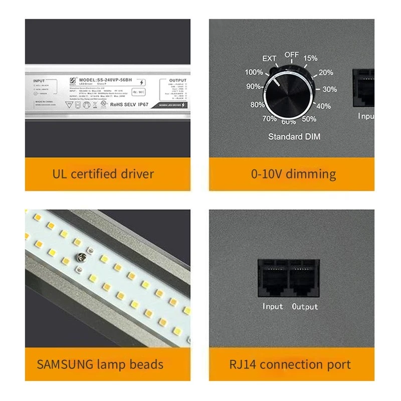 LED Plant Grow Lights